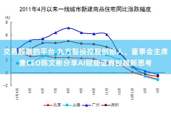 交易股票的平台 九方智投控股创始人、董事会主席兼CEO陈文彬分享AI赋能证券投顾新思考