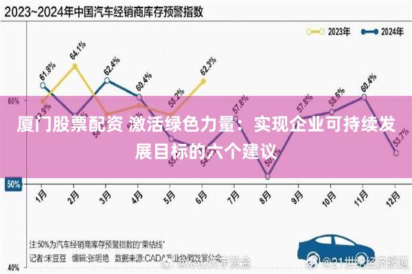 厦门股票配资 激活绿色力量：实现企业可持续发展目标的六个建议