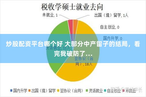 炒股配资平台哪个好 大部分中产留子的结局，看完我破防了…