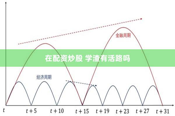 在配资炒股 学渣有活路吗