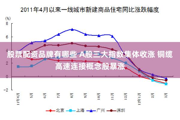 股票配资品牌有哪些 A股三大指数集体收涨 铜缆高速连接概念股暴涨