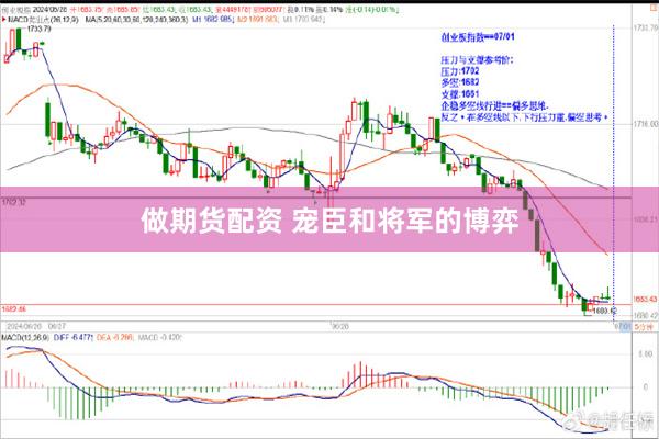 做期货配资 宠臣和将军的博弈