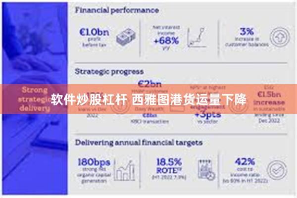 软件炒股杠杆 西雅图港货运量下降